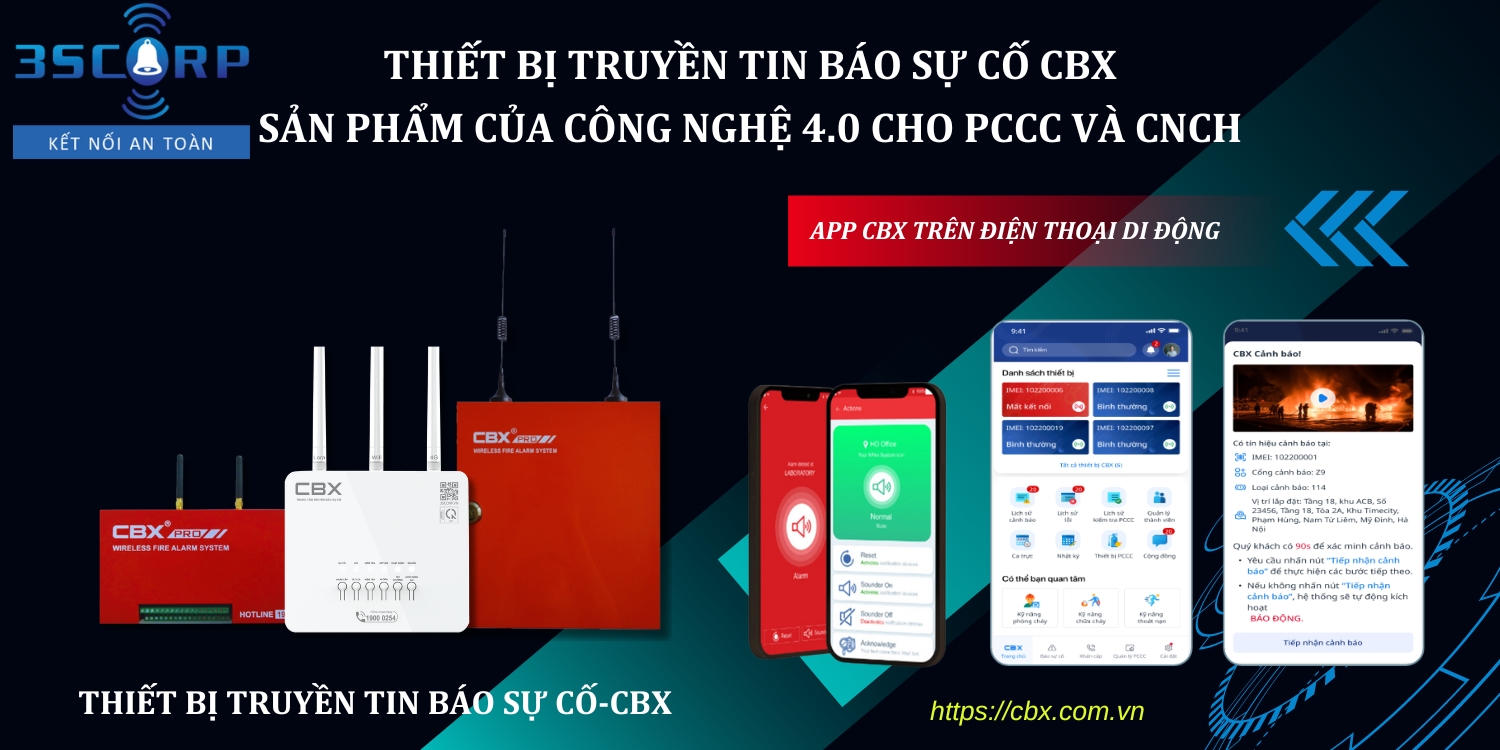 thiet bi truyen tin bao su co cong nghe